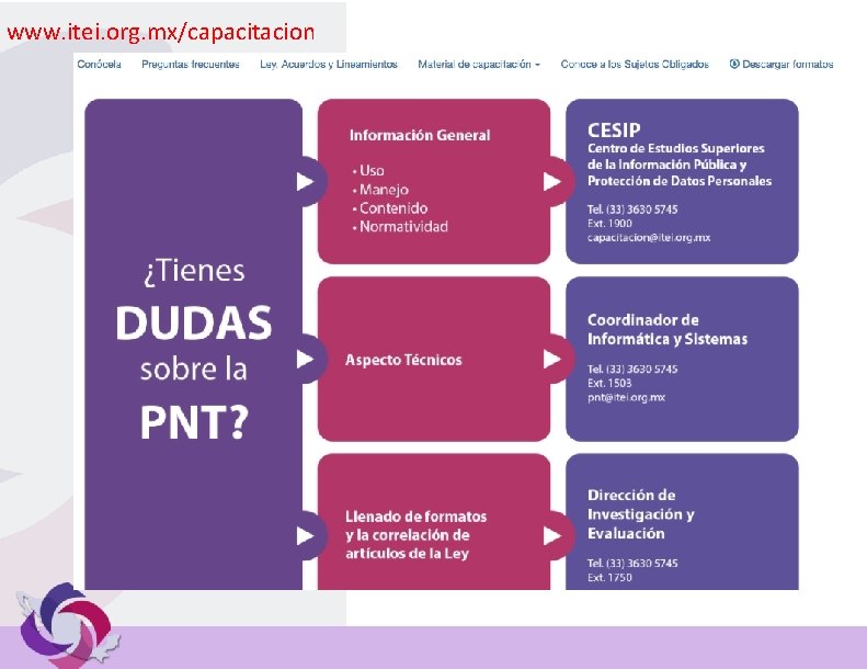 www. itei. org. mx/capacitacion 