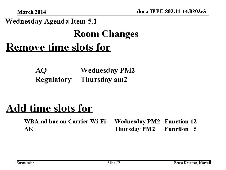 doc. : IEEE 802. 11 -14/0203 r 3 March 2014 Wednesday Agenda Item 5.