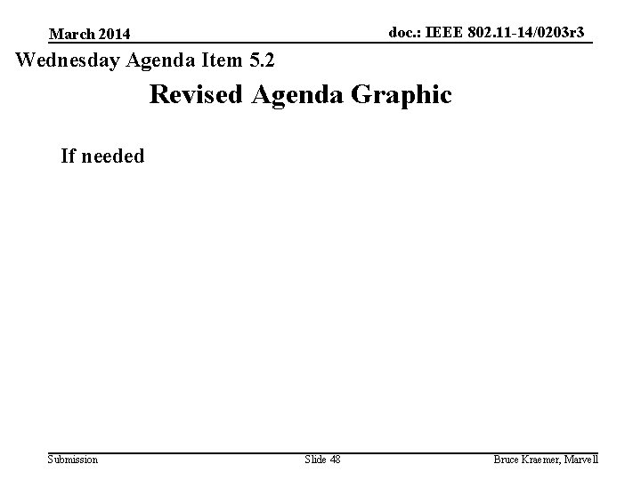 doc. : IEEE 802. 11 -14/0203 r 3 March 2014 Wednesday Agenda Item 5.