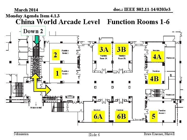 doc. : IEEE 802. 11 -14/0203 r 3 March 2014 Monday Agenda Item 4.