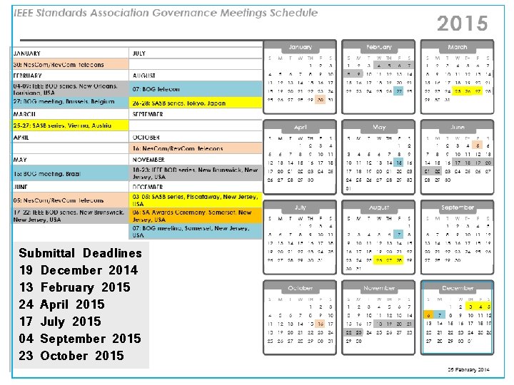 doc. : IEEE 802. 11 -14/0203 r 3 March 2014 Submittal Deadlines 19 December