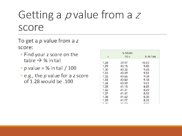 Getting a p value from a z score To get a p value from Getting a p value from a z score To get a p value from