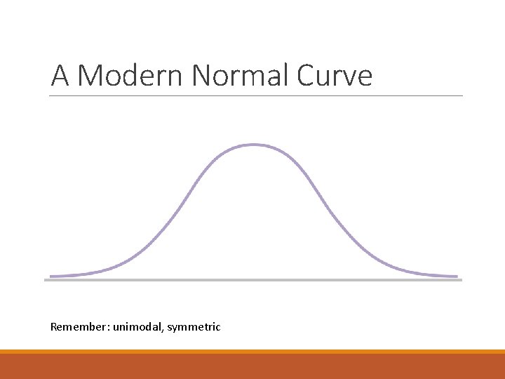 A Modern Normal Curve Remember: unimodal, symmetric A Modern Normal Curve Remember: unimodal, symmetric