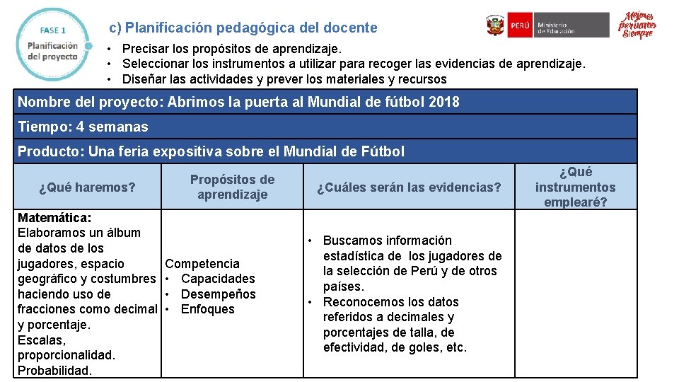 c) Planificación pedagógica del docente • Precisar los propósitos de aprendizaje. • Seleccionar los