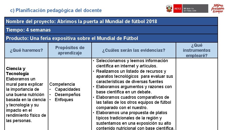 c) Planificación pedagógica del docente Nombre del proyecto: Abrimos la puerta al Mundial de