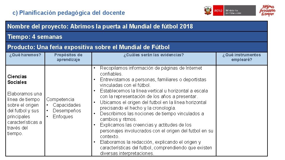 c) Planificación pedagógica del docente Nombre del proyecto: Abrimos la puerta al Mundial de