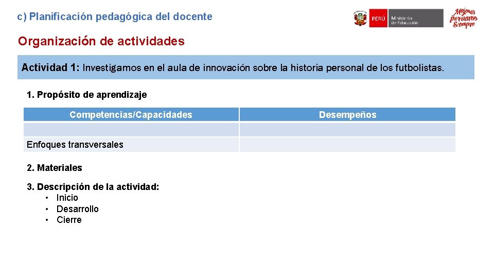 c) Planificación pedagógica del docente Organización de actividades Actividad 1: Investigamos en el aula