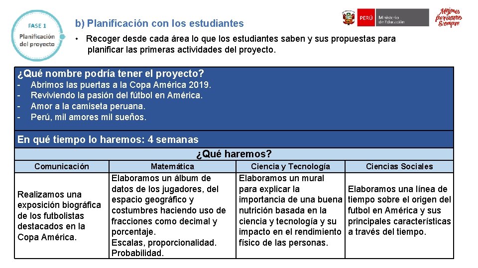 b) Planificación con los estudiantes • Recoger desde cada área lo que los estudiantes