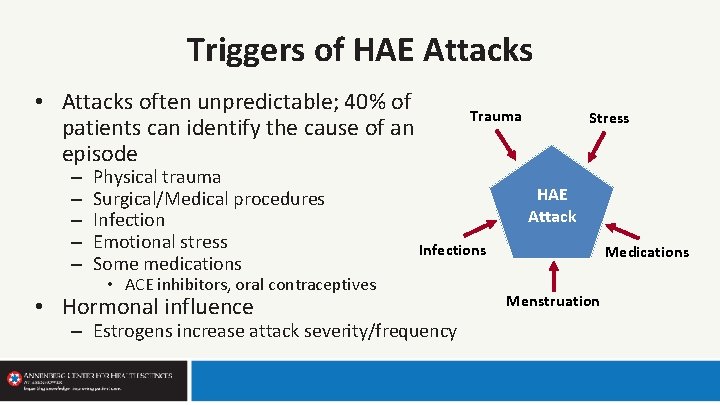 Triggers of HAE Attacks • Attacks often unpredictable; 40% of patients can identify the