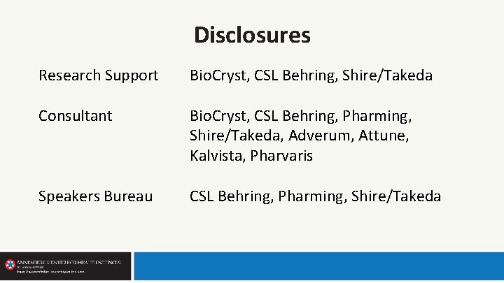 Disclosures Research Support Bio. Cryst, CSL Behring, Shire/Takeda Consultant Bio. Cryst, CSL Behring, Pharming,