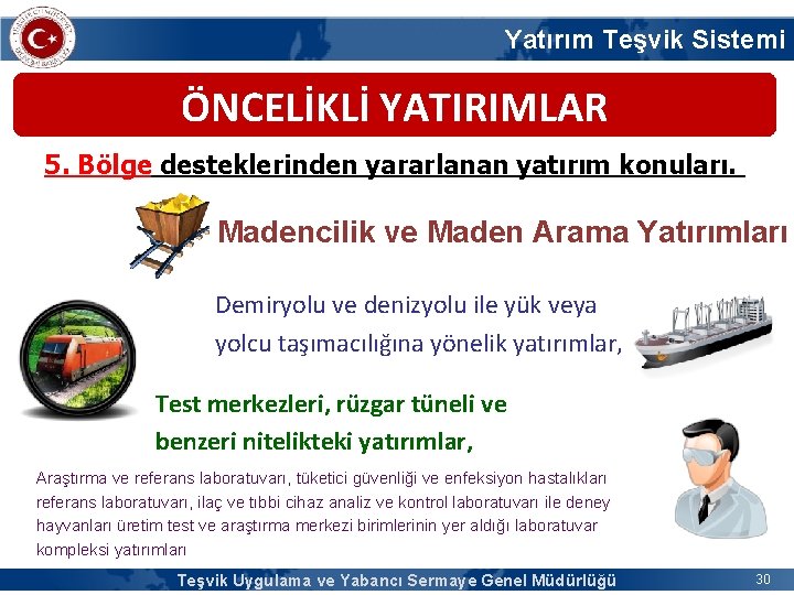 Yatırım Teşvik Sistemi ÖNCELİKLİ YATIRIMLAR 5. Bölge desteklerinden yararlanan yatırım konuları. Madencilik ve Maden