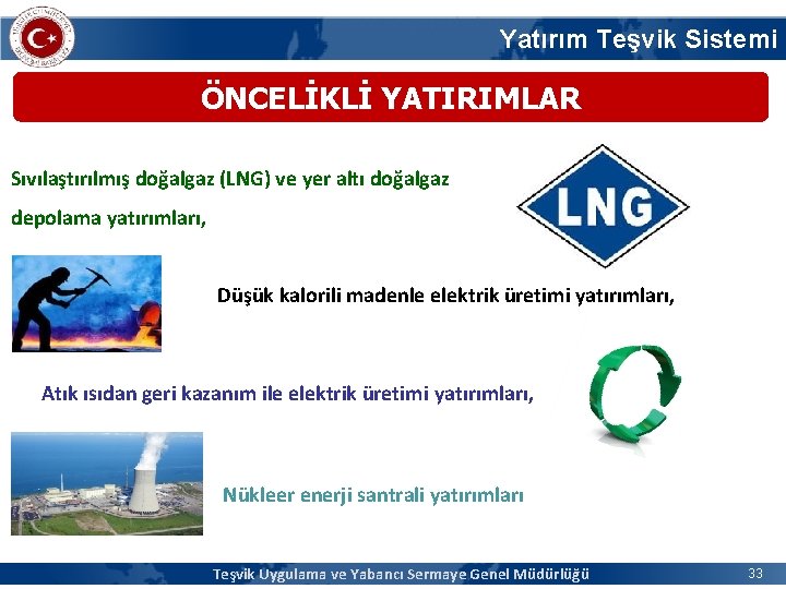 Yatırım Teşvik Sistemi ÖNCELİKLİ YATIRIMLAR Sıvılaştırılmış doğalgaz (LNG) ve yer altı doğalgaz depolama yatırımları,