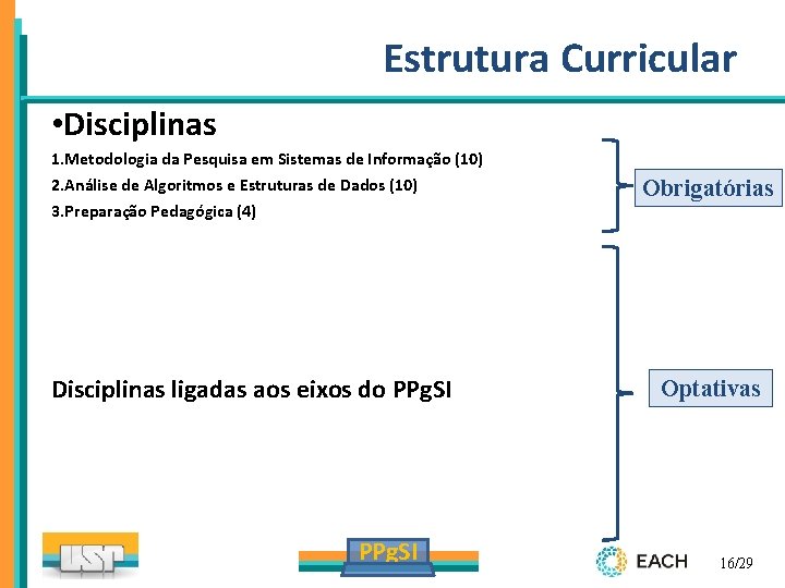 Estrutura Curricular • Disciplinas 1. Metodologia da Pesquisa em Sistemas de Informação (10) 2.