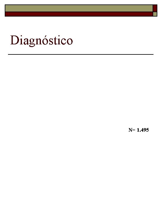 Diagnóstico N= 1. 495 