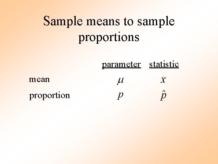 Sample means to sample proportions parameter statistic mean proportion 