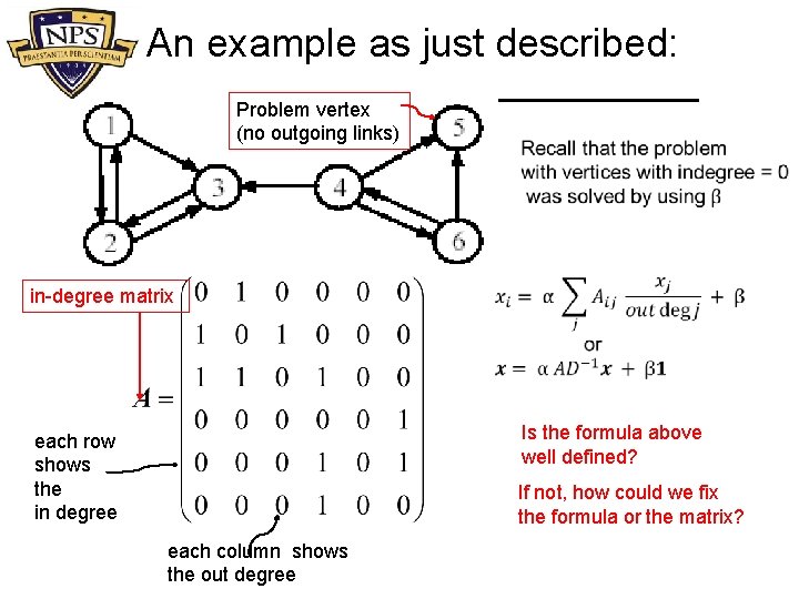 An example as just described: Problem vertex (no outgoing links) in-degree matrix Is the
