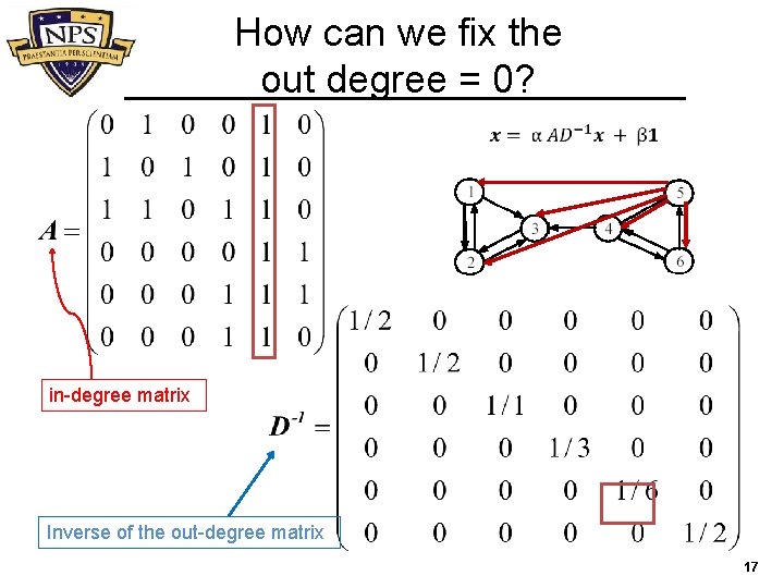 How can we fix the out degree = 0? in-degree matrix Inverse of the