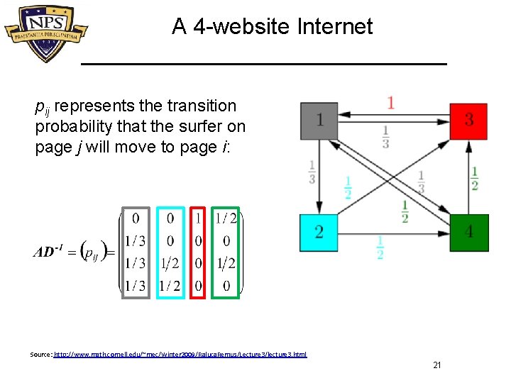 A 4 -website Internet pij represents the transition probability that the surfer on page