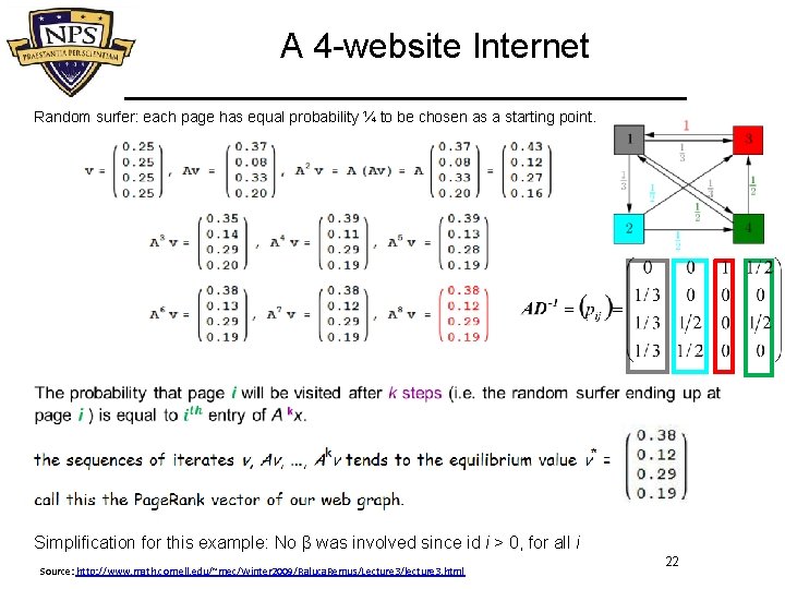 A 4 -website Internet Random surfer: each page has equal probability ¼ to be