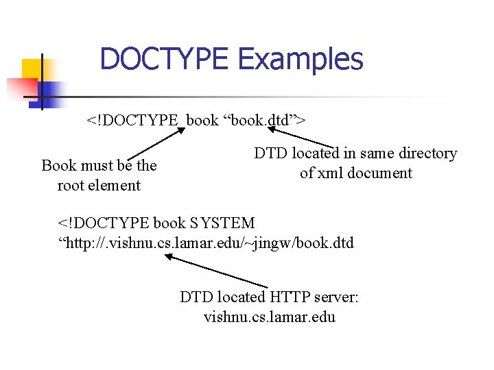 DOCTYPE Examples <!DOCTYPE book “book. dtd”> Book must be the root element DTD located