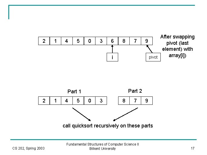 2 1 4 5 0 3 6 8 7 9 i pivot Part 2