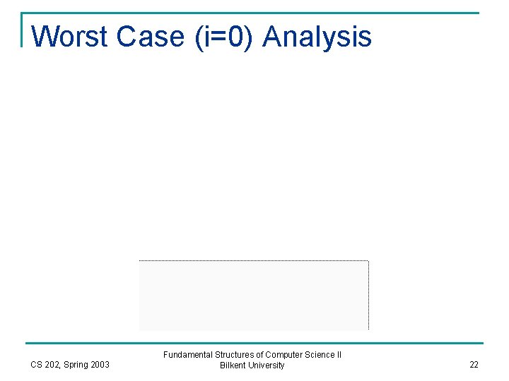 Worst Case (i=0) Analysis CS 202, Spring 2003 Fundamental Structures of Computer Science II