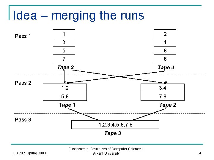 Idea – merging the runs Pass 1 Pass 2 1 2 3 4 5