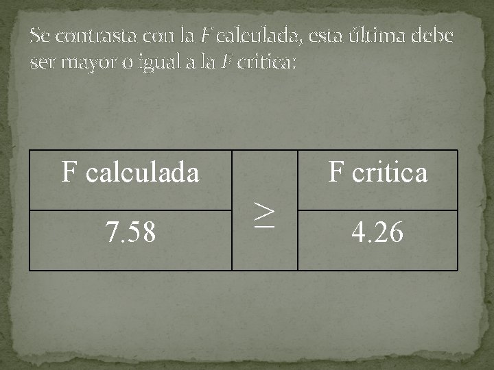 Se contrasta con la F calculada, esta última debe ser mayor o igual a