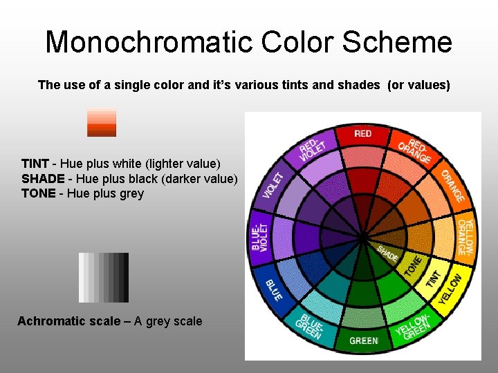 Monochromatic Color Scheme The use of a single color and it’s various tints and