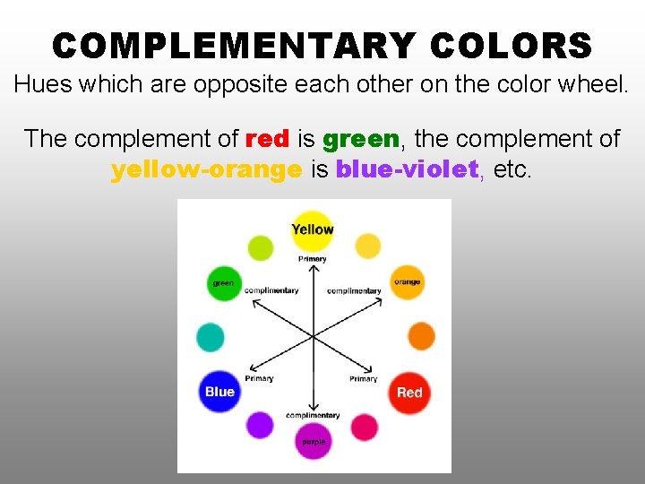 COMPLEMENTARY COLORS Hues which are opposite each other on the color wheel. The complement