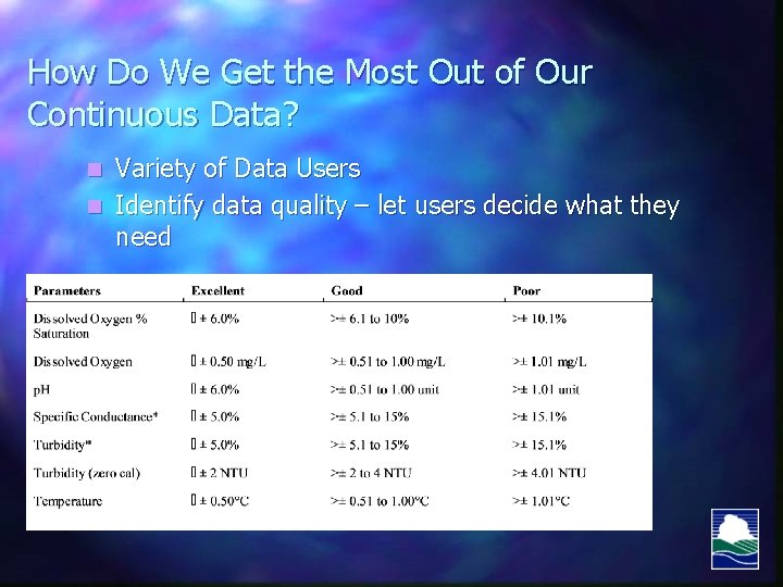 How Do We Get the Most Out of Our Continuous Data? Variety of Data