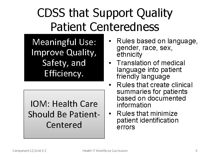CDSS that Support Quality Patient Centeredness Meaningful Use: Improve Quality, Safety, and Efficiency. IOM:
