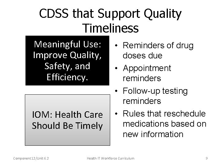 CDSS that Support Quality Timeliness Meaningful Use: Improve Quality, Safety, and Efficiency. IOM: Health