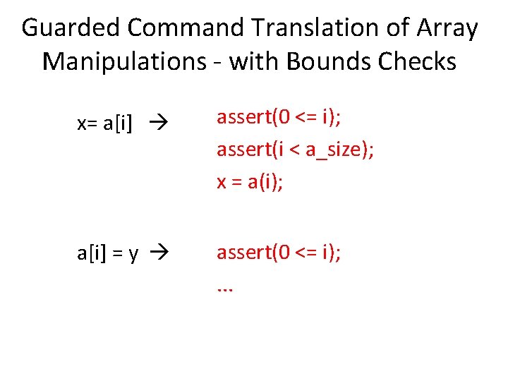 Guarded Command Translation of Array Manipulations - with Bounds Checks x= a[i] assert(0 <=