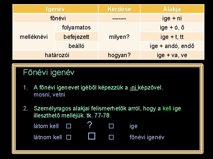 Igenév főnévi Kérdése Alakja ------- ige + ni folyamatos melléknévi befejezett ige + ó,