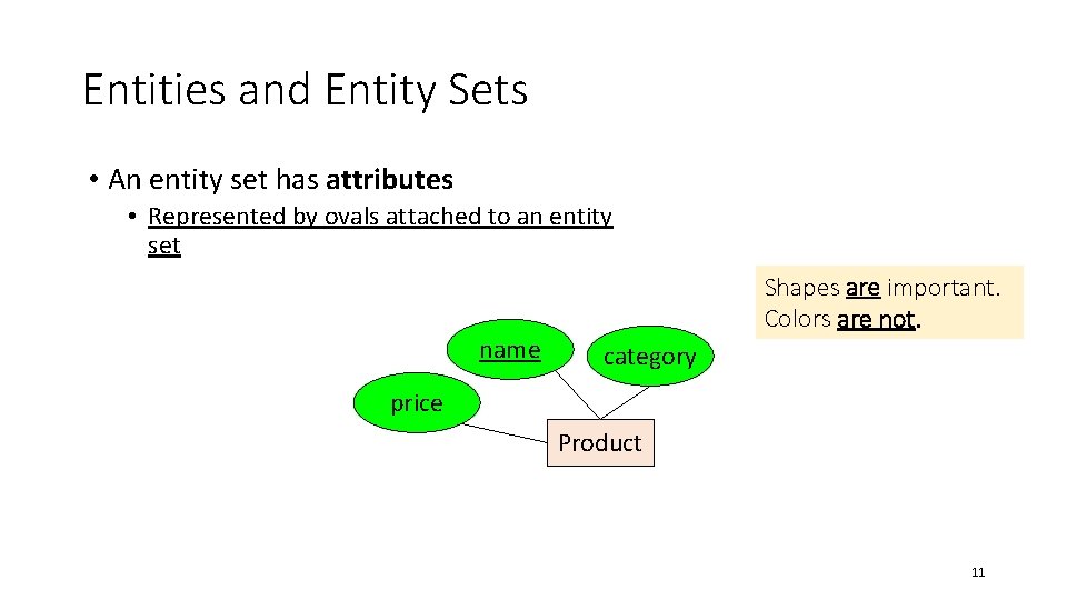 Lecture 8 The ER Model I Lecture and