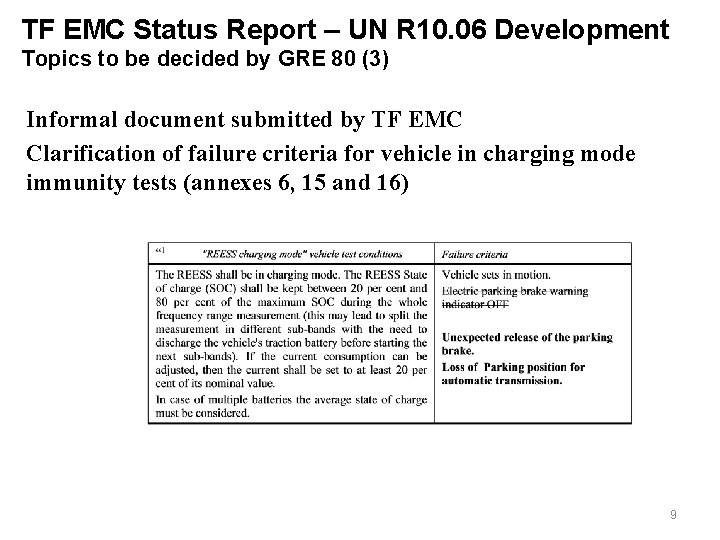 TF EMC Status Report – UN R 10. 06 Development Topics to be decided