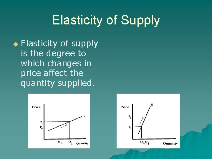 Elasticity of Supply u Elasticity of supply is the degree to which changes in