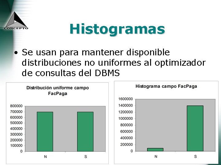 Histogramas • Se usan para mantener disponible distribuciones no uniformes al optimizador de consultas