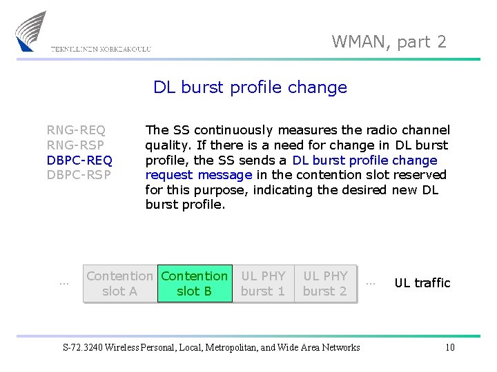 WMAN, part 2 DL burst profile change RNG-REQ RNG-RSP DBPC-REQ DBPC-RSP … The SS