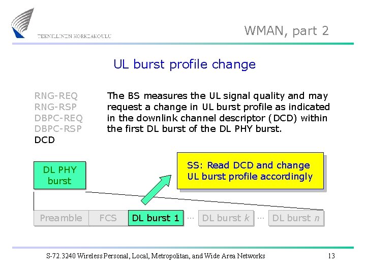 WMAN, part 2 UL burst profile change RNG-REQ RNG-RSP DBPC-REQ DBPC-RSP DCD The BS