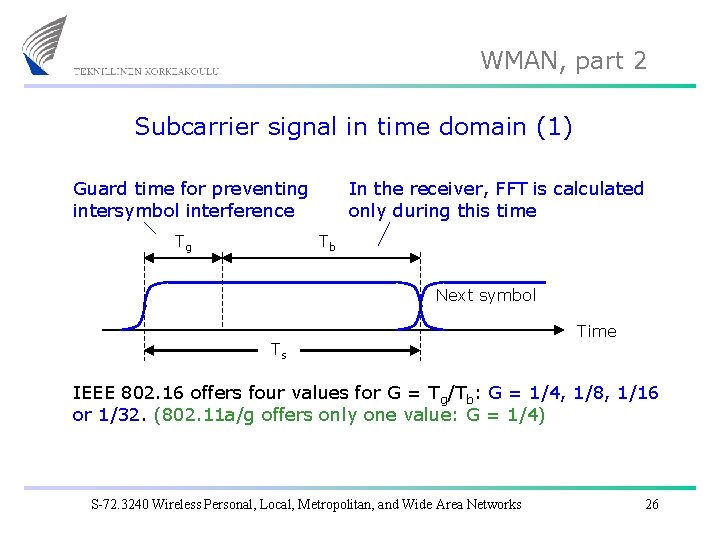 WMAN, part 2 Subcarrier signal in time domain (1) Guard time for preventing intersymbol