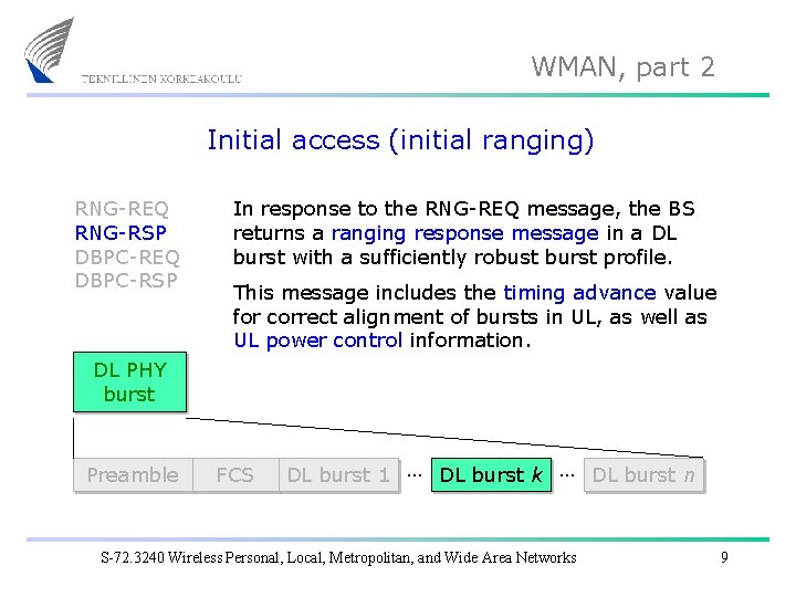 WMAN, part 2 Initial access (initial ranging) RNG-REQ RNG-RSP DBPC-REQ DBPC-RSP In response to