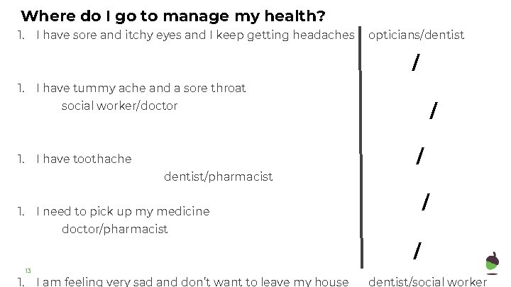 Where do I go to manage my health? 1. I have sore and itchy