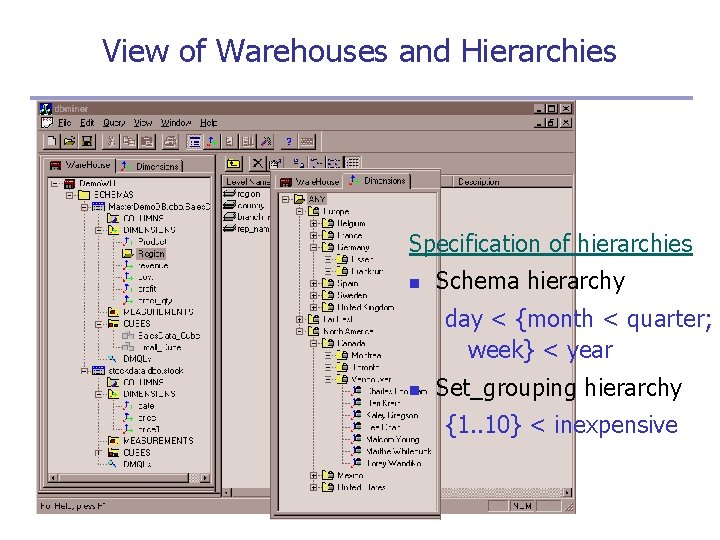 View of Warehouses and Hierarchies Specification of hierarchies n Schema hierarchy day < {month
