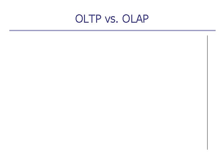 OLTP vs. OLAP 