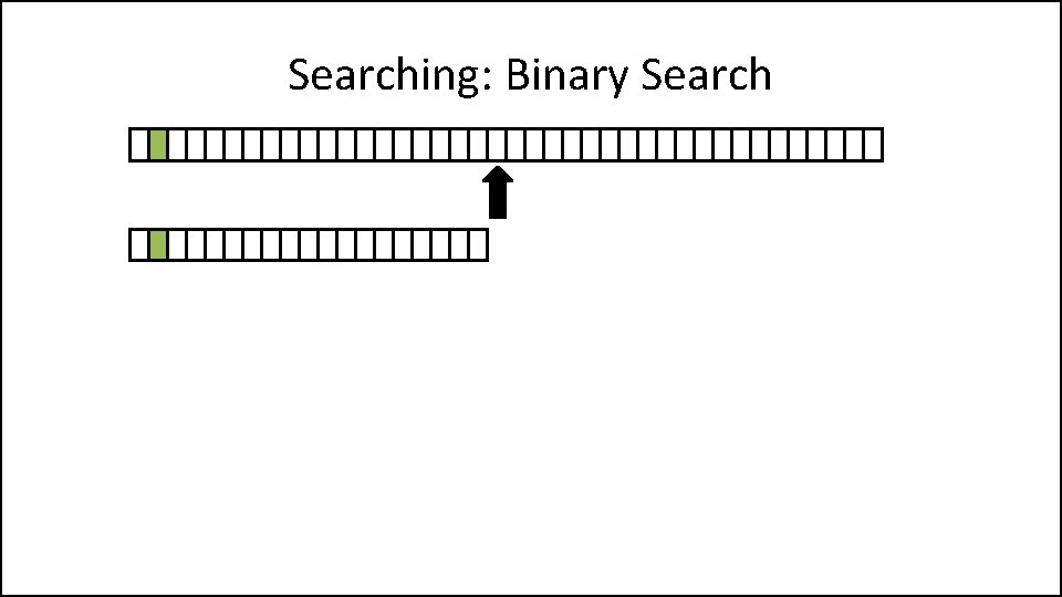 Searching: Binary Search 