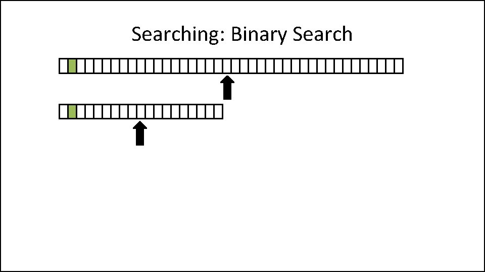 Searching: Binary Search 