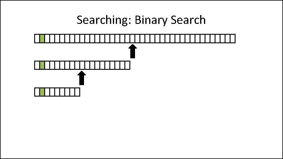 Searching: Binary Search 