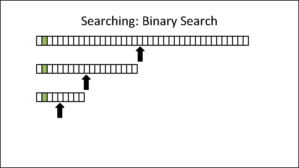 Searching: Binary Search 